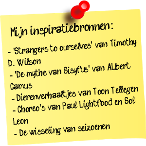 postitLen